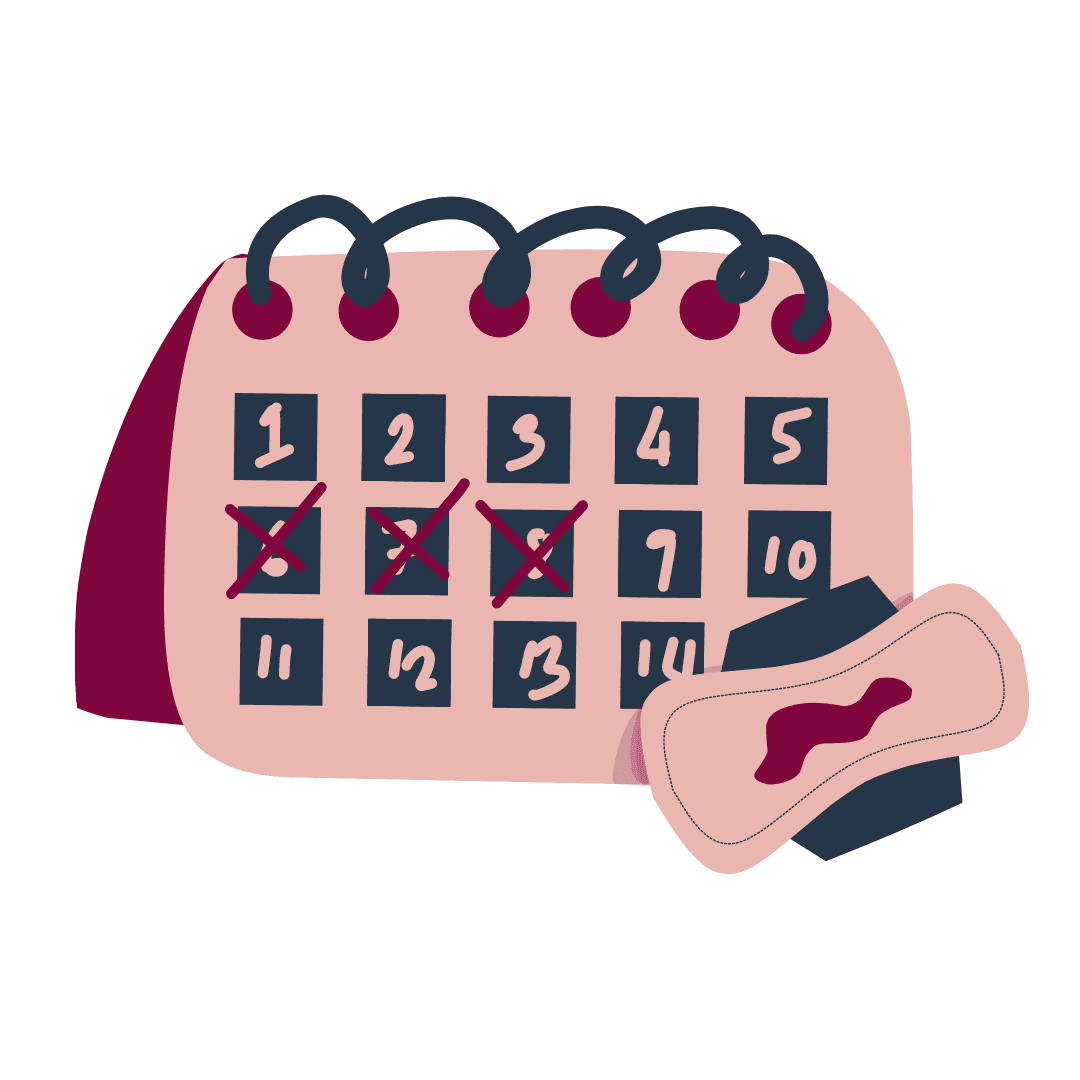 Help! My Menstrual Cycles are Irregular!