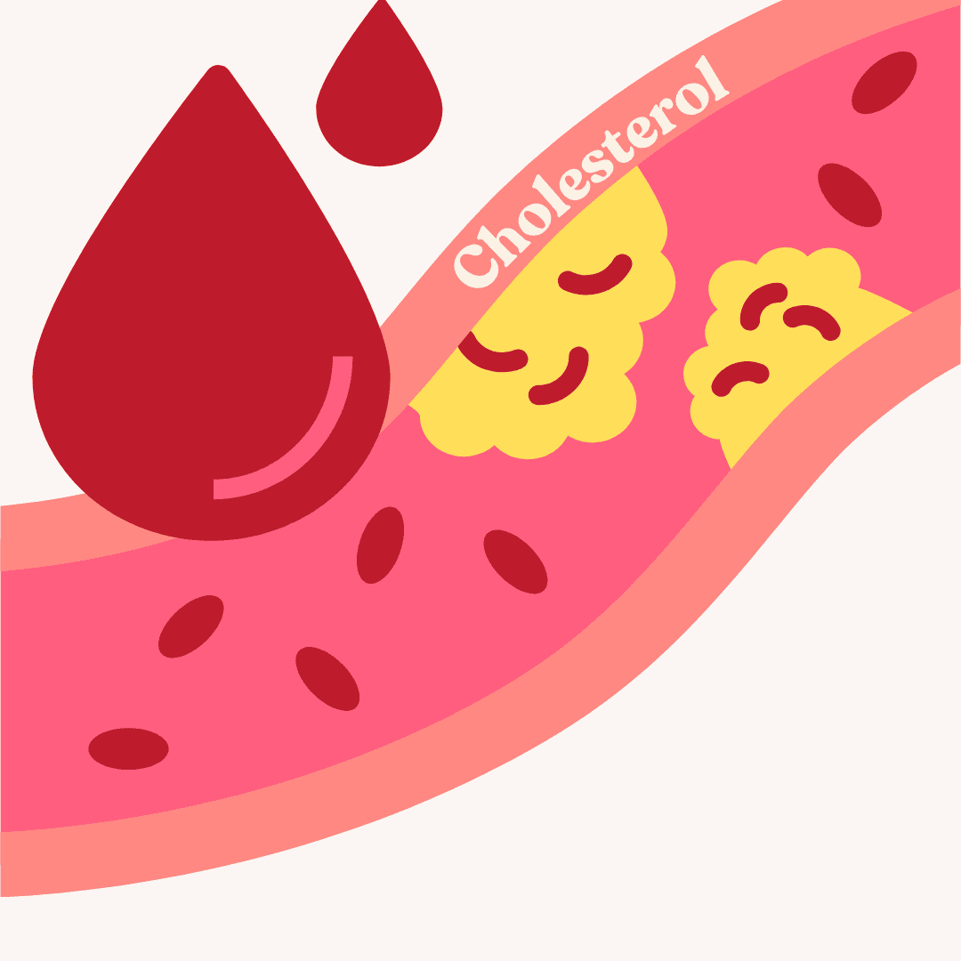 Why We Need to Talk About Cholesterol in PMOS and Perimenopause